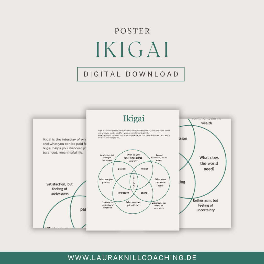 Werbeplakat für Poster